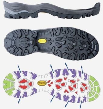 SCARPA KAILASH GTX CHARCOAL BOT 40 Numara MZ