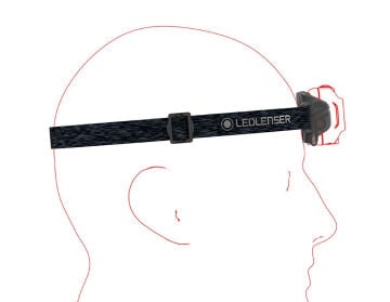Led Lenser HF4R Core / Blue Yeni Nesil Şarj Edilebilir Kafa Feneri Mavi