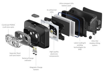 Led Lenser HF4R Core / Blue Yeni Nesil Şarj Edilebilir Kafa Feneri Mavi