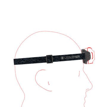 Led Lenser HF4R Core / Black Yeni Nesil Şarj Edilebilir Kafa Feneri siyah