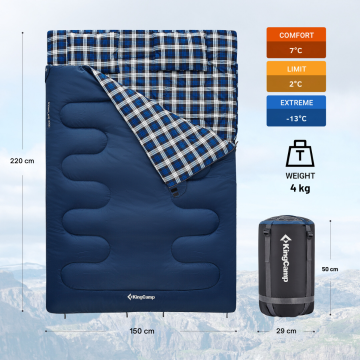 KingCamp Snowflake 300-D Ultra -13 Derece Double Çift Kişilik Yastıklı Uyku Tulumu Navy