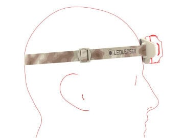 Led Lenser HF4R Signature / Black Yeni Nesil Şarj Edilebilir Kafa Feneri Siyah