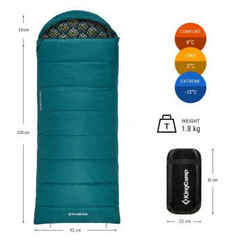 KingCamp Superior 300 XL -13 Derece Geniş Uyku Tulumu