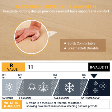 KingCamp Deluxe Double 7,5 cm Çift Kişilik Şişme Mat R:11