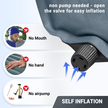 KingCamp Classıc Light 3cm Yastıklı Şişme Kamp Matı D.Grey