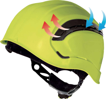 DeltaPlus Granite Wind Havalandırmalı Kırmızı Kask Baret