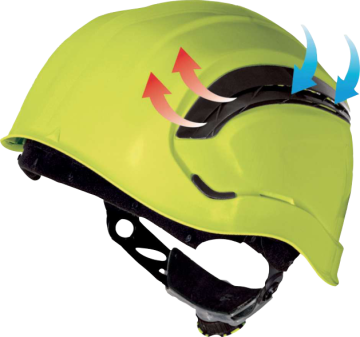 DeltaPlus Granite Wind Havalandırmalı Kırmızı Kask Baret