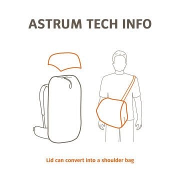 Vaude Astrum EVO 55+10L Kadın Trekking Sırt Çantası 15948