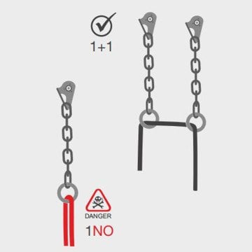Roca Reunio Rapel 10mm Tek Bolt- Zincir İstasyon