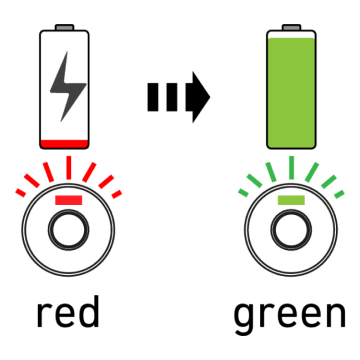 LedLenser 10870 Li-ion Şarj Edilebilir Pil 750 mAh MZ