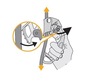 Singing Rock El Jumarı Sağ