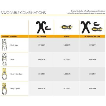 Basic Light Full Body Harness Endüstriyel Grey