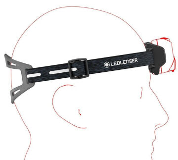 Led Lenser HF6R Signature / Black Yeni Nesil Şarj Edilebilir Kafa Feneri MZ