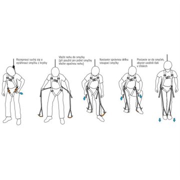 Suspension Trauma Safety Strap (Pair) Travma Emniyet Kayışı Black