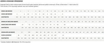 5.11 A/T Trainer Siyah/Beyaz Ayakkabı