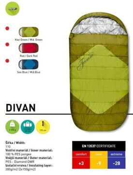 Trimm Divan -28'C XL Uyku Tulumu - Kırmızı MZ