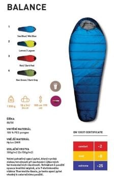 Trimm Balance -25'C Ultralight Uyku Tulumu - 195R, K.Sarı MZ