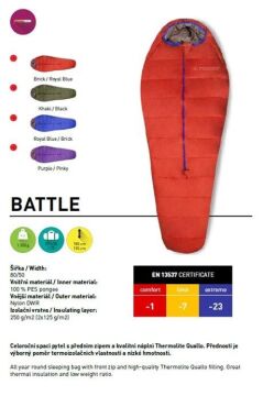 Trimm Battle -23'C Ultralight Uyku Tulumu - 185, Yeşil MZ