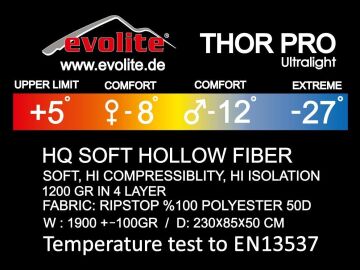 Evolite Thor Pro Ultralight -27ºC Uyku Tulumu MZ