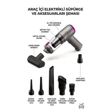 Vakumlu Çadır ve Araç Süpürgesi