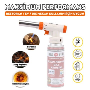 Madfox Magma 360 Çakmaklı Pürmüz MZ