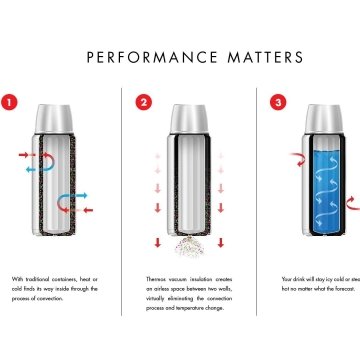 Thermos JMW5004 Çelik Mug Termos 470ml. Mat Siyah 191701 Termos