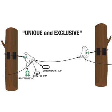 KONG ZAZA 2 PBT Zipline Bağlantı Plakası – Sürekli Yaşam Hattı Sistemi | Adventure Macera Park Güvenlik Ekipmanı 629182P00KK