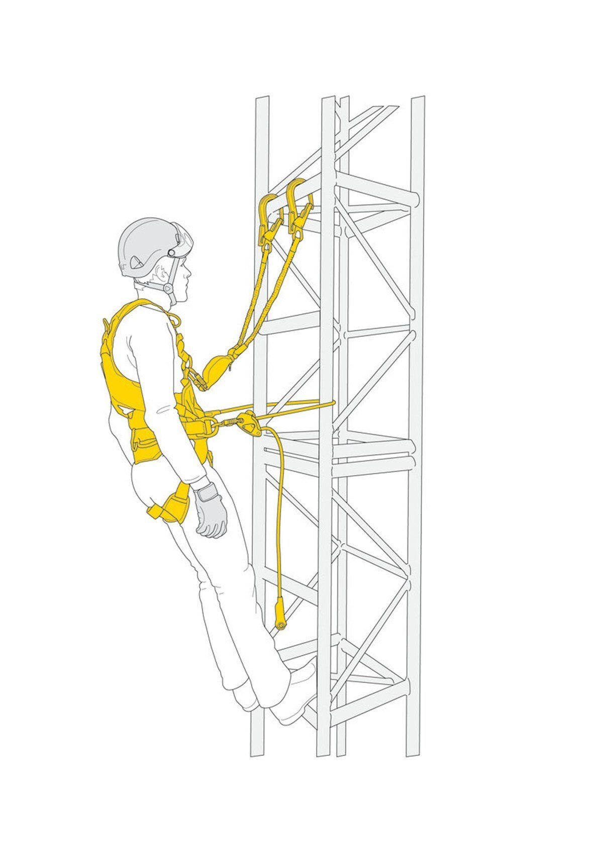 PETZL Düşüş Durdurma ve Konumlanma Kiti K096AB00
