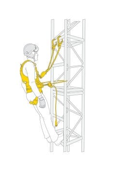 PETZL Düşüş Durdurma ve Konumlanma Kiti K096AB00
