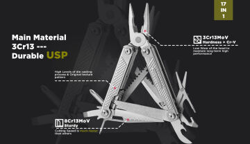 Swiss Tech 17 Fonksiyonlu Çok Amaçlı Pense ST021006