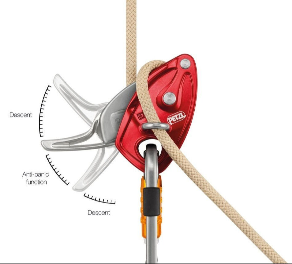 PETZL EXO AP HOOK Acil Durum Kaçış Kiti D031DA00