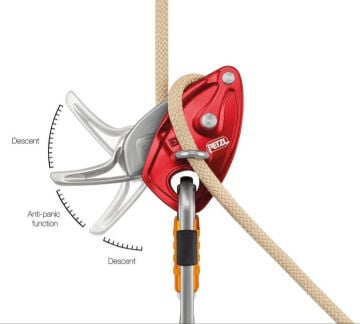 PETZL EXO AP HOOK Acil Durum Kaçış Kiti D031DA00