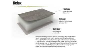 Outwell Fontana Lake Ultra Konforlu Katlanır Şezlong Kampet