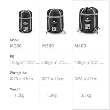 Naturehike M300 Pongee Pamuklu Uyku Tulumu -13 C Gri NH20MSD02