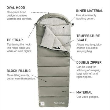 Naturehike M300 Pongee Pamuklu Uyku Tulumu -13 C Gri NH20MSD02