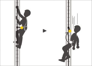 PETZL VOLT - Emniyet Kemeri - Avrupa Versiyonu