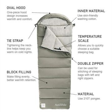 Naturehike M400 Pongee -18 C Pamuklu Uyku Tulumu Gri NH20MSD02 Left Sol Fermuarlı