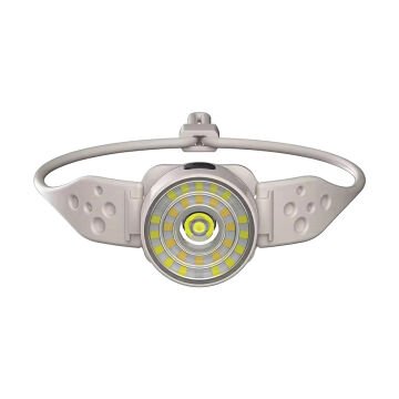Headlight Ayarlanabilir Başlıklı Usb Şarjlı 800 Lümen Kafa Lambası