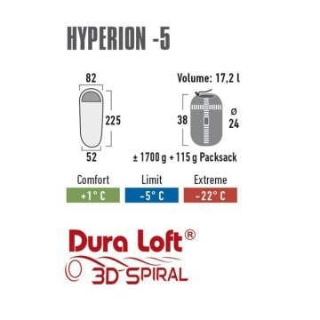 High Peak Hyperion -22 C Uyku Tulumu Mavi