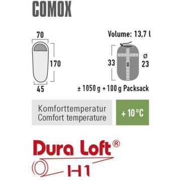 High Peak Comox Çift Fermuarlı Çocuk Uyku Tulumu Mavi