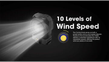 Nitecore Cw30 Stüdyo Fani