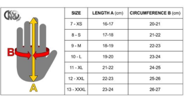 KONG PRO GLOVES(ELDİVEN İŞ GÜVENLİĞİ VE ARAMA KURTARMA)