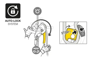 PETZL RIG İniş Aleti D021AA00 MZ