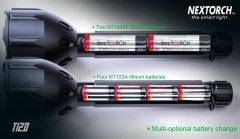 Next Torch T12d Cree Q5 Şarjlı El Feneri