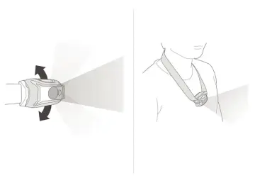 PETZL TIKKINA Kafa Feneri (300 lümen) KIRMIZI E060AA03 MZ