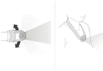 PETZL TIKKINA Kafa Feneri (300 lümen) KIRMIZI E060AA03 MZ