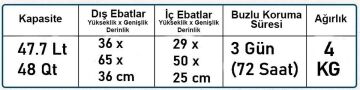 Coleman Poly-Lite 48 QT Taşınabilir Soğutucu Buzluk 45.7 Lt MZ