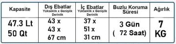 Coleman Poly-Lite Wheeled Mesh 50 QT Tekerlekli Soğutucu Buzluk 47.3 Lt