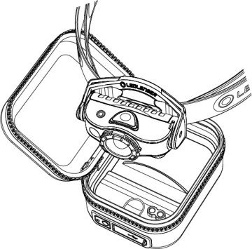 Ledlenser Mh8 + Powercase Kafa Lambası