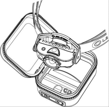 Ledlenser Mh8 + Powercase Kafa Lambası